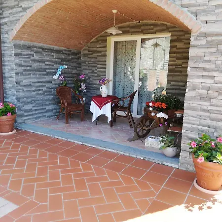 Vignola Bed & Breakfast