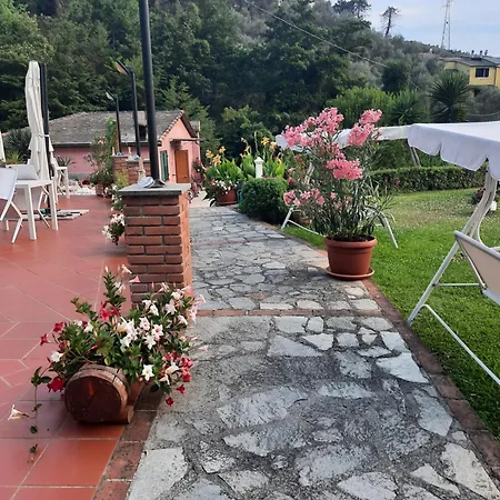 Vignola * Levanto