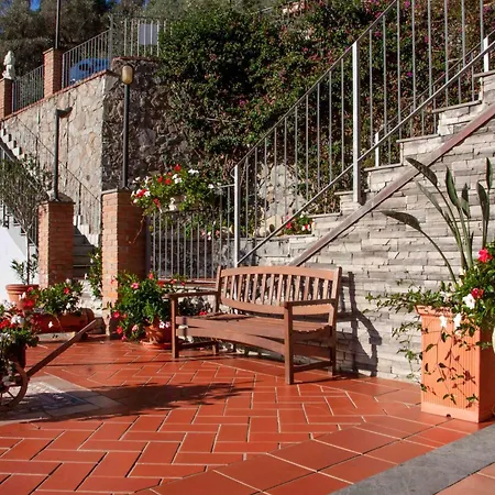 Vignola